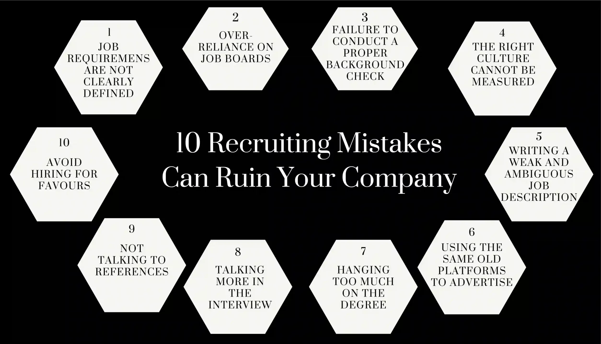 10 Recruiting Mistakes Can Ruin Your Company