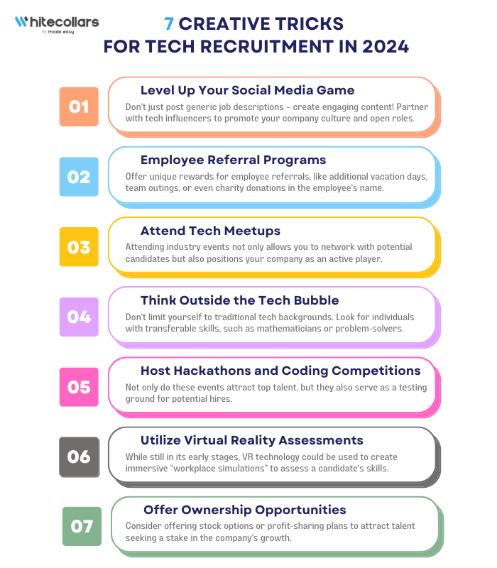 7 Creative Solutions for Tech Recruitment