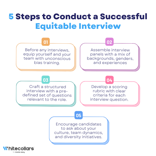 What is Equitable Hiring and Practices? 2 Whitecollars for HR and Recruiting Services equitable interview steps