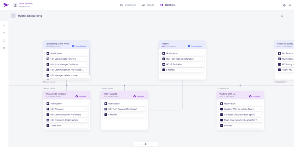 enboarder-onboarding platform